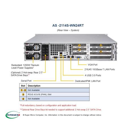 A+ Server 2114S-WN24RT