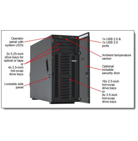 LENOVO Server ThinkSystem ST550/Xeon Silver 4208