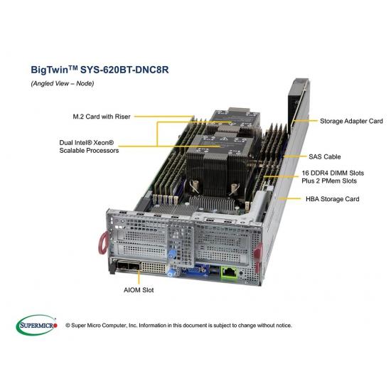 BigTwin SuperServer SYS-620BT-DNC8R
