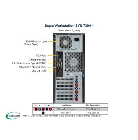 Super Workstation SYS-730A-I